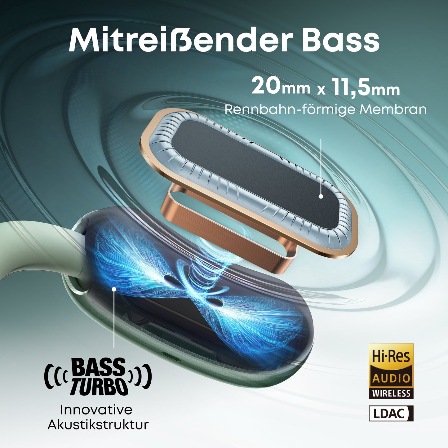 AeroFit 2 (Generalüberholt)