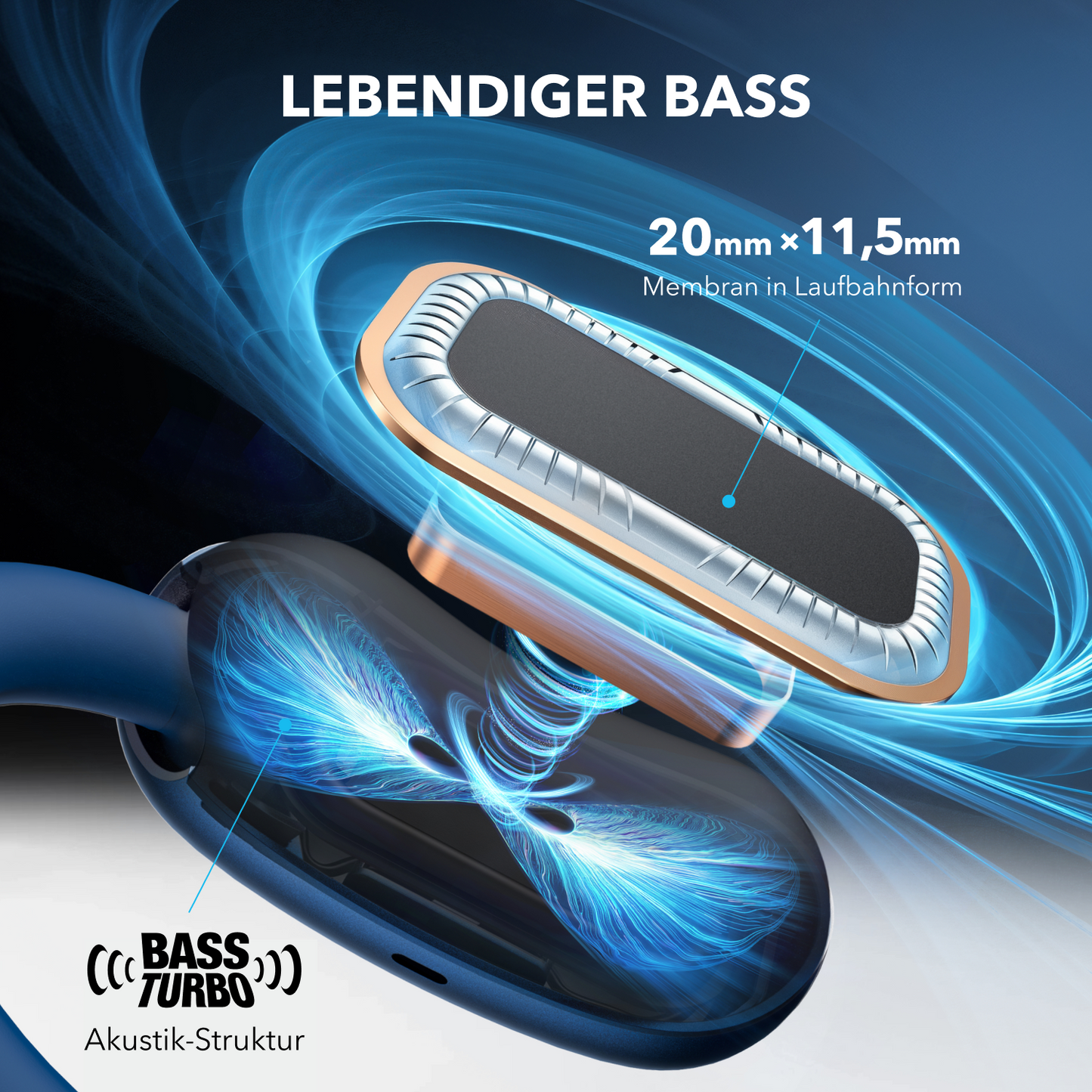 AeroFit 2 | Kabellose Open-Ear Earbuds mit anpassbarem Halt