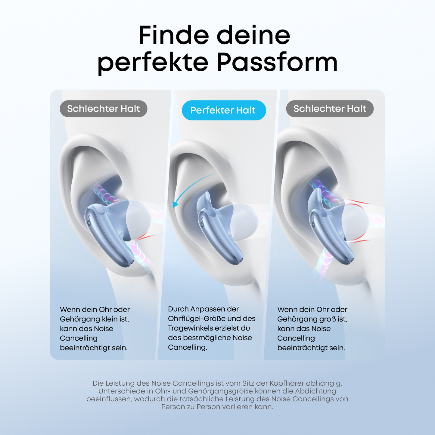 Liberty Buds | Kabellose Semi-in-Ear Earbuds mit ANC