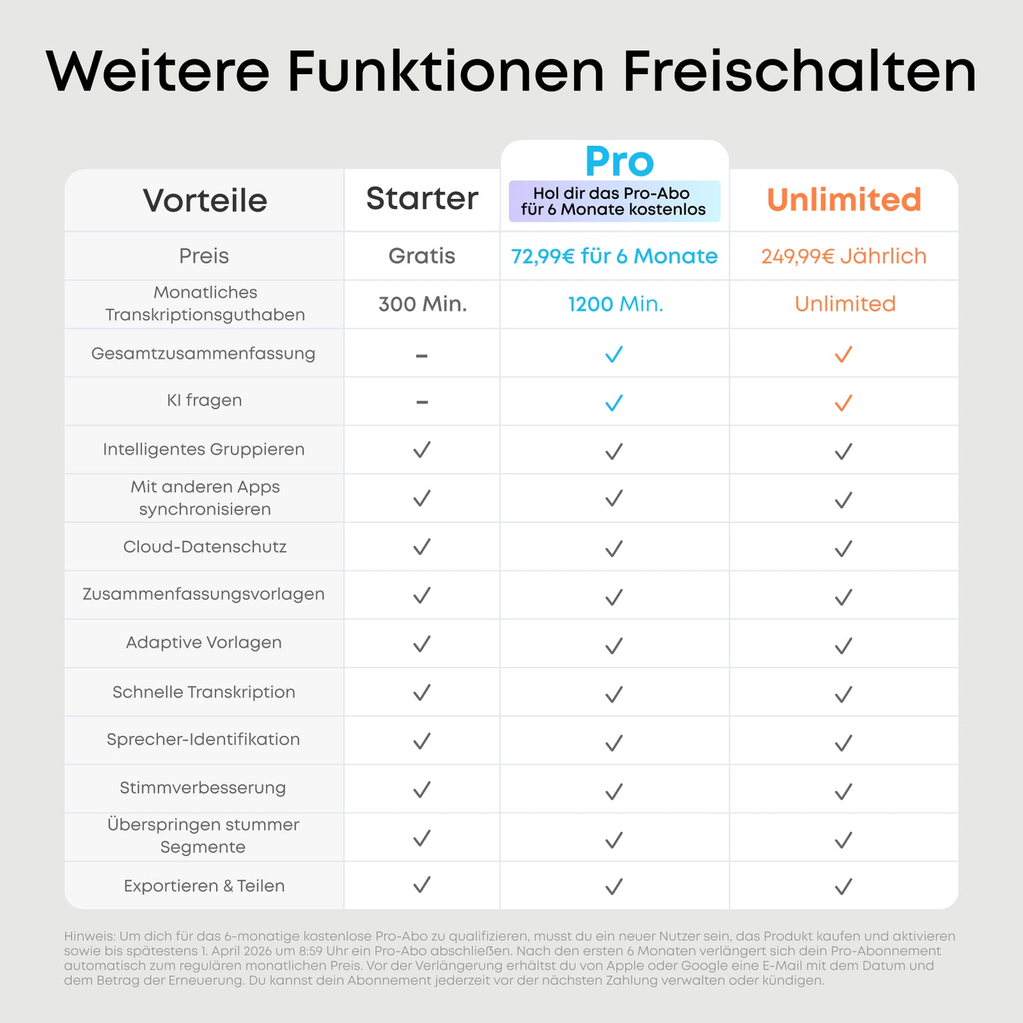 soundcore Work | Dein persönlicher KI-Assistent