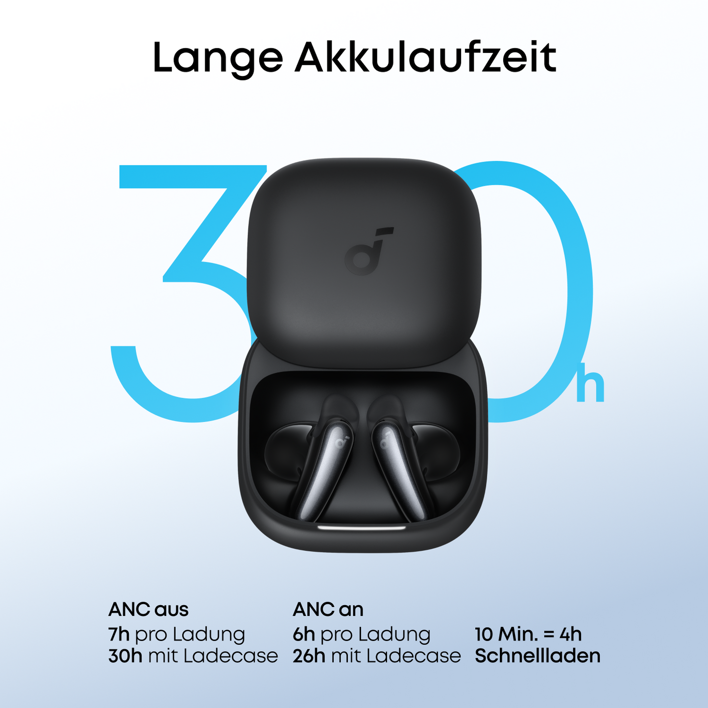 Liberty Buds | Kabellose Semi-in-Ear Earbuds mit ANC