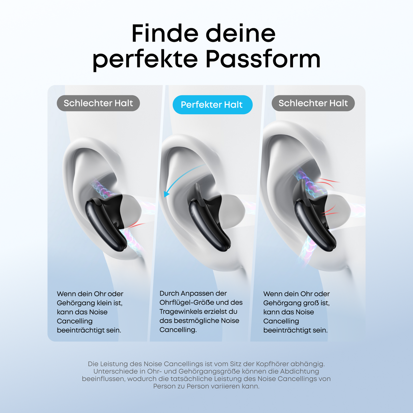 Liberty Buds | Kabellose Semi-in-Ear Earbuds mit ANC