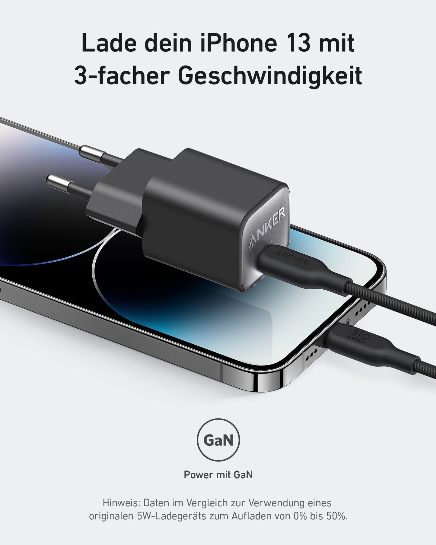 Anker <b>511</b> Ladegerät (Nano 3, 30W)