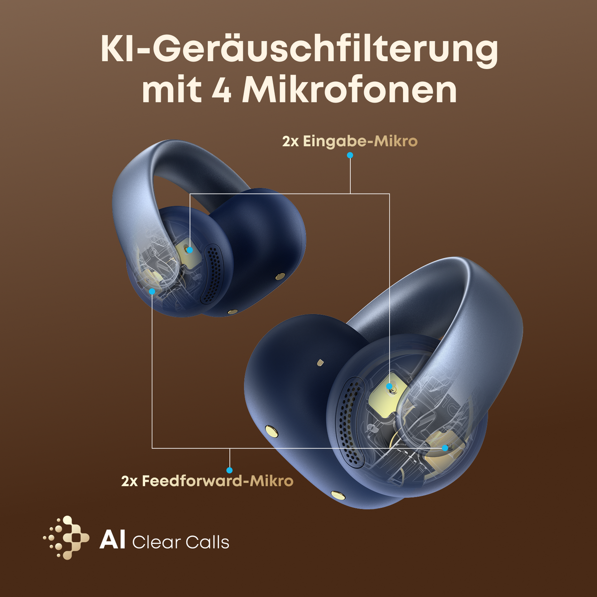 soundcore AeroClip | Open-Ear Clip-Earbuds mit adaptivem Komfort