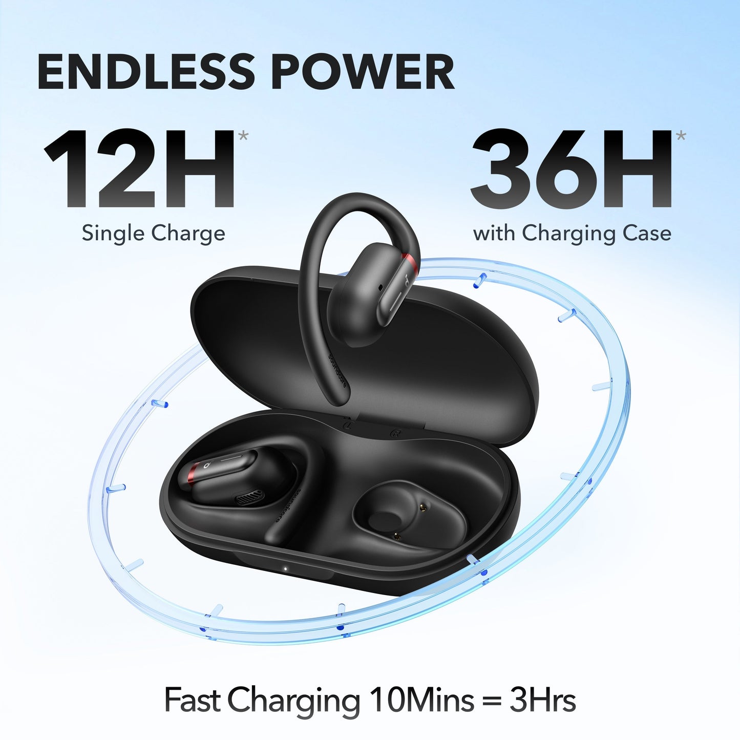 soundcore V30ii