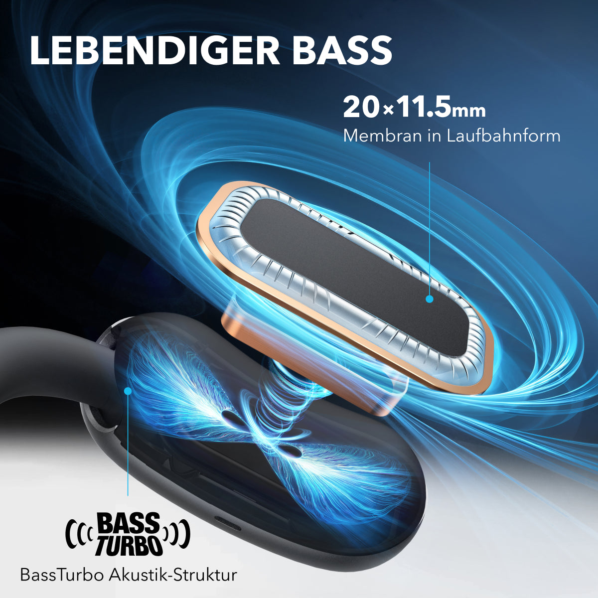 AeroFit 2 | Kabellose Open-Ear Earbuds mit anpassbarem Halt