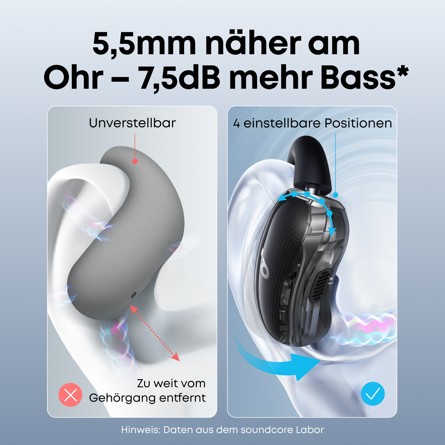 soundcore V40i｜ Kabellose Earbuds mit klarem Case
