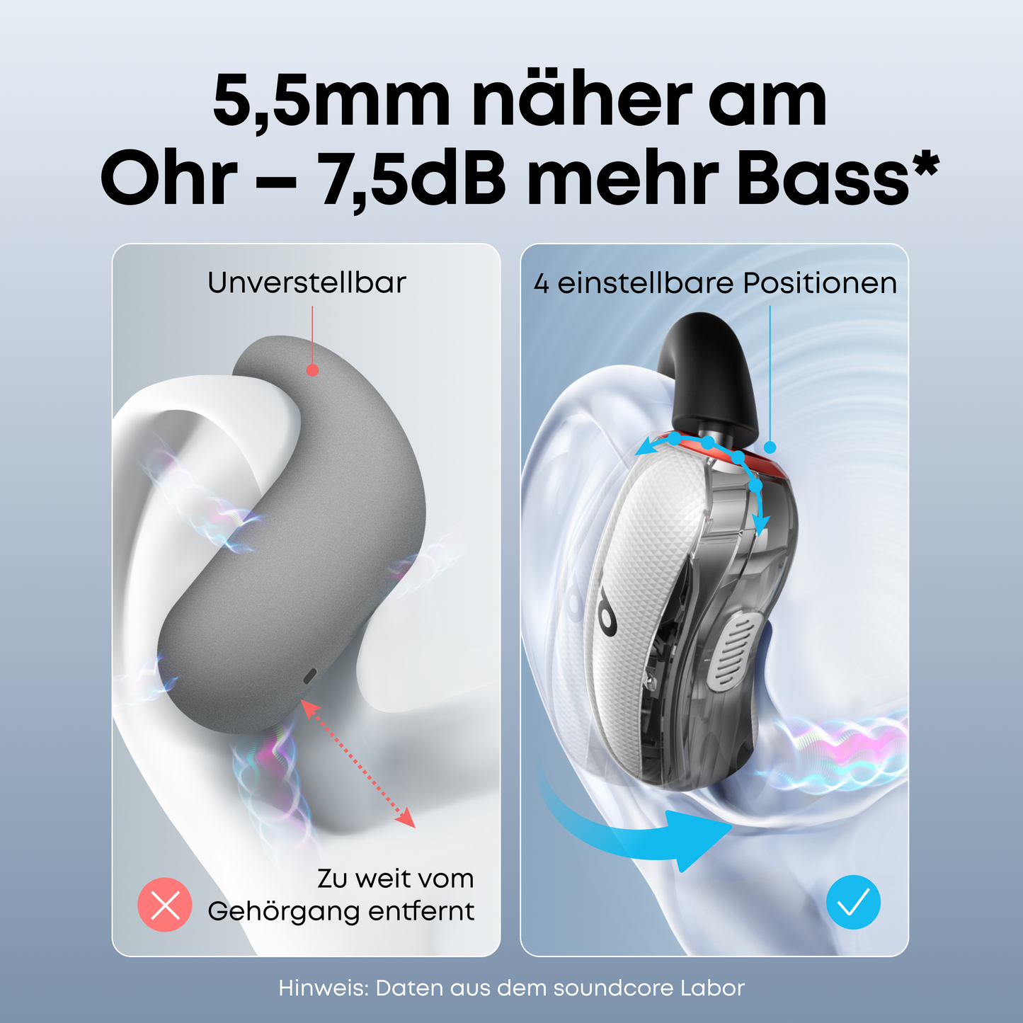 soundcore V40i｜ Kabellose Earbuds mit klarem Case