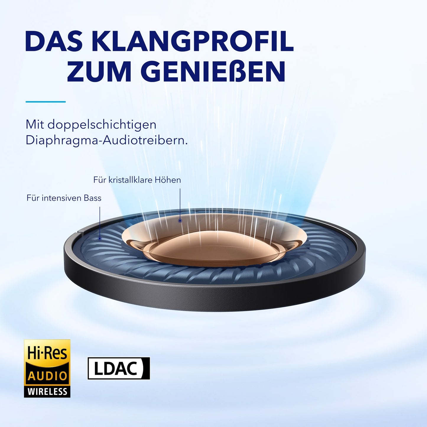 Space A40 | Langlebige Earbuds mit Noise Cancelling
