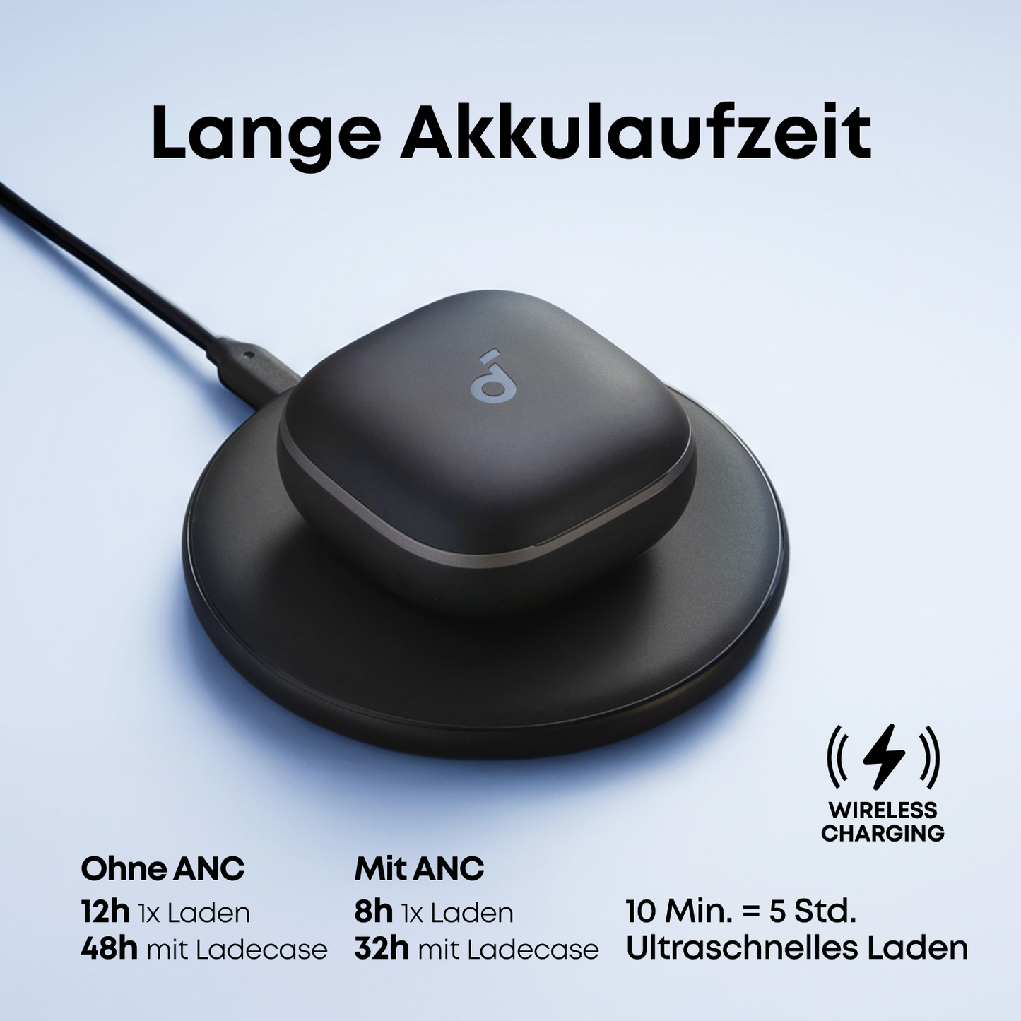 Liberty 5｜Dolby 3D-Audio True-Wireless Earbuds