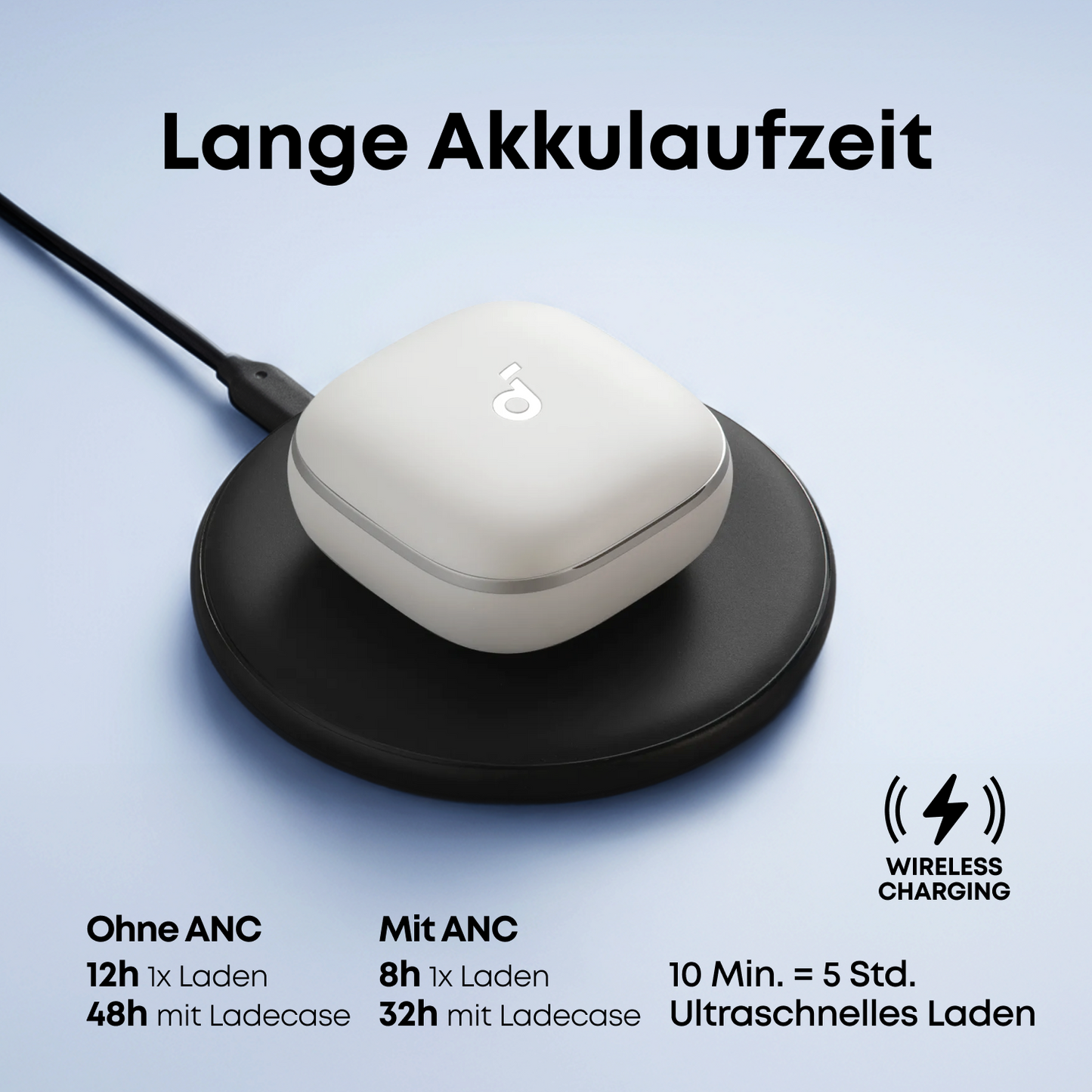 Liberty 5｜Dolby 3D-Audio True-Wireless Earbuds