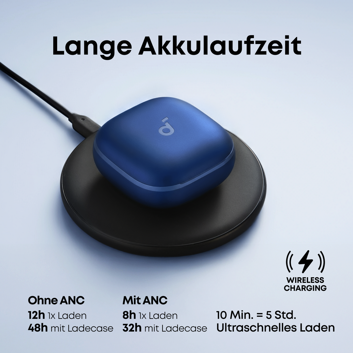 Liberty 5｜Dolby 3D-Audio True-Wireless Earbuds