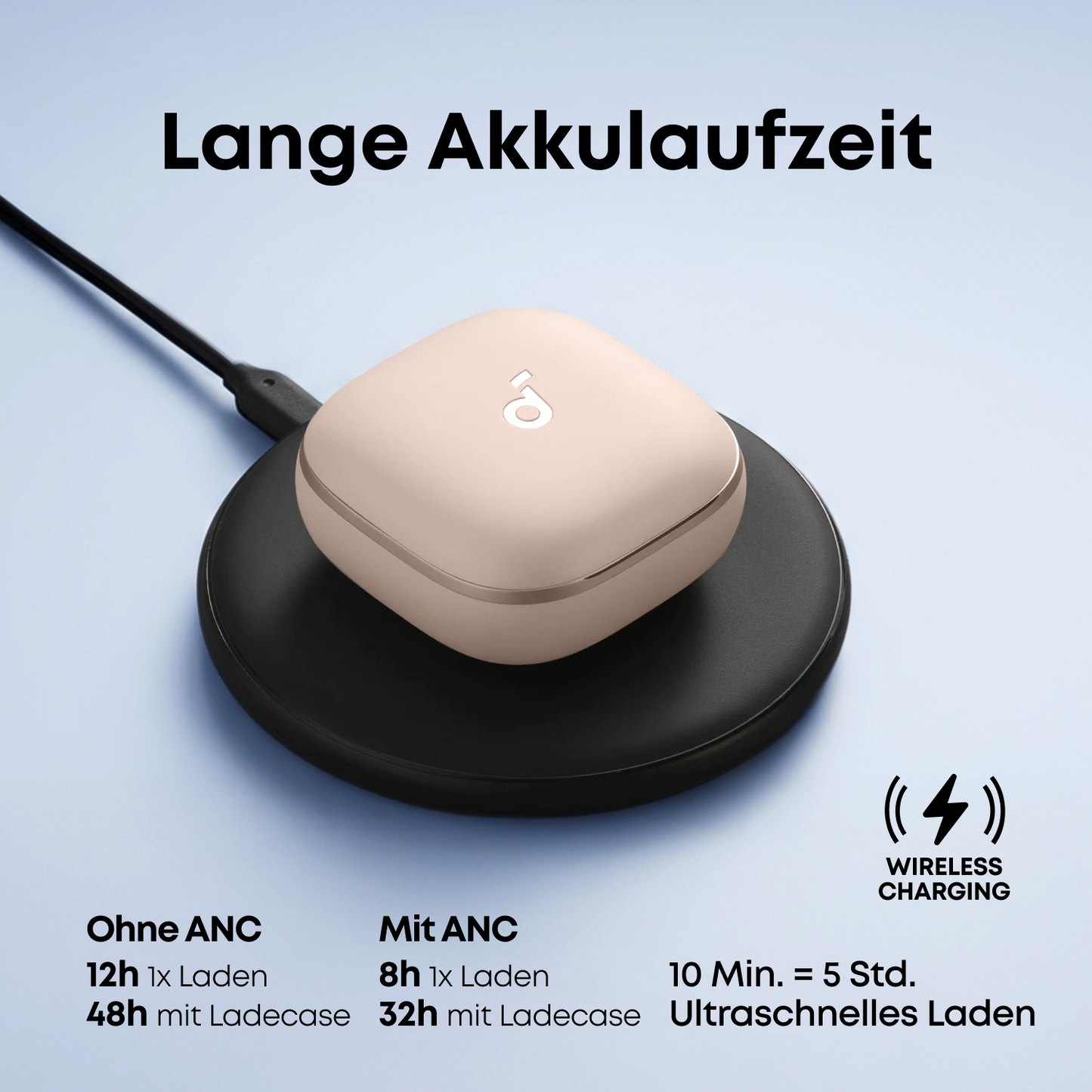 Liberty 5｜Dolby 3D-Audio True-Wireless Earbuds