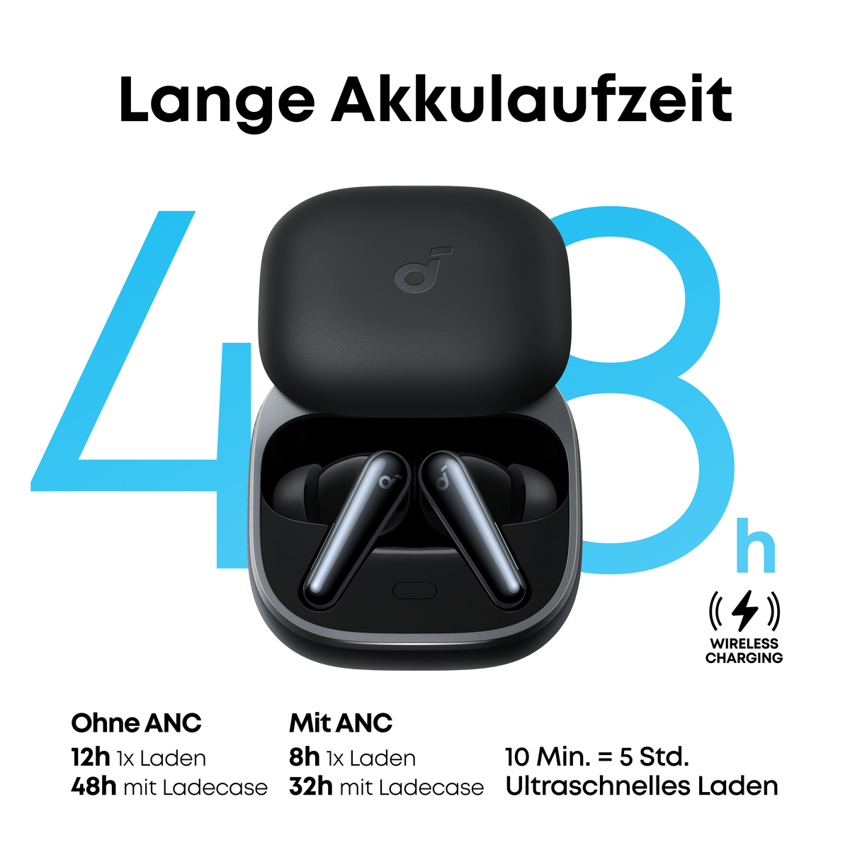 Liberty 5｜Dolby 3D-Audio True-Wireless Earbuds