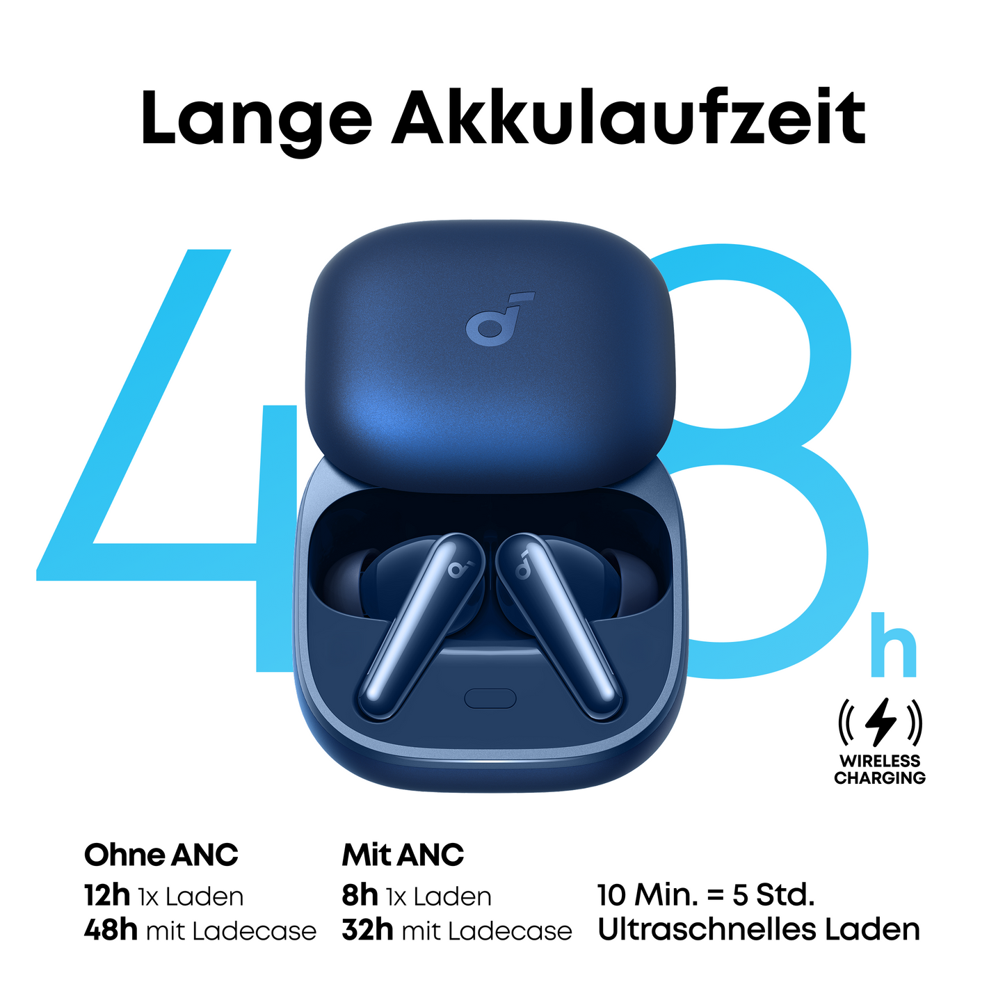 Liberty 5｜Dolby 3D-Audio True-Wireless Earbuds