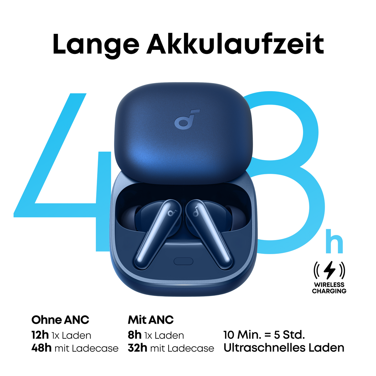 Liberty 5｜Dolby 3D-Audio True-Wireless Earbuds