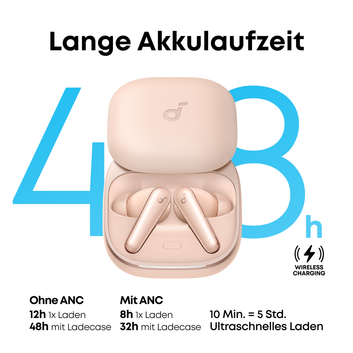 Liberty 5｜Dolby 3D-Audio True-Wireless Earbuds