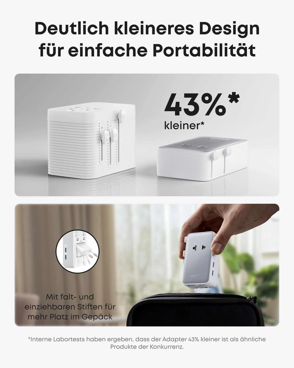 Anker Nano Reiseadapter (5-in-1, 20W)