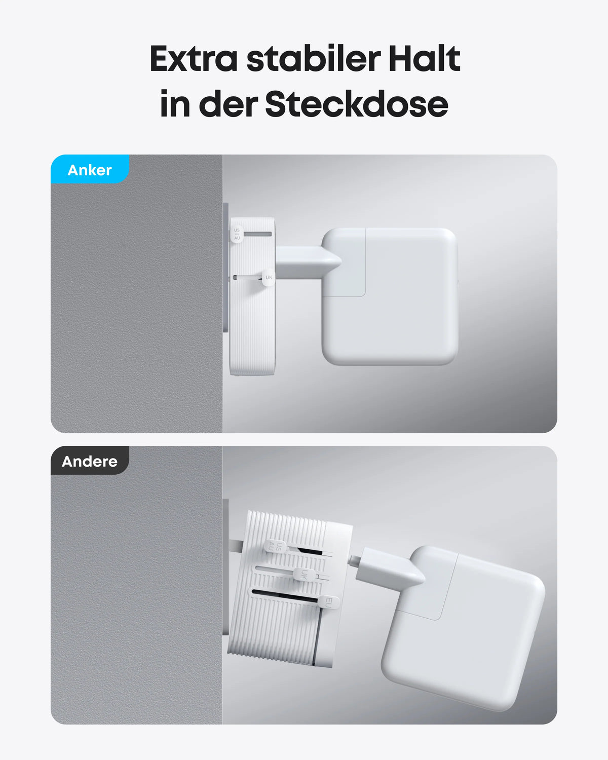 Anker Nano Reiseadapter (5-in-1, 20W)