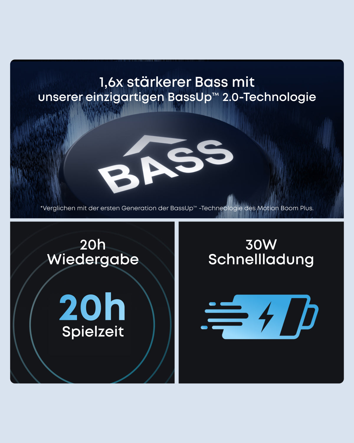 Boom 2 Plus || Bluetooth-Lautsprecher mit mächtigem Bass für Draußen + eufy Festinstallierte Außen‑Lichterkette E22