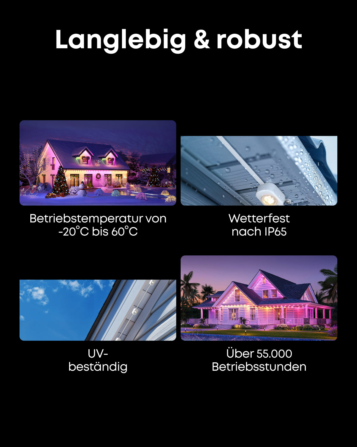 Boom 2 Plus || Bluetooth-Lautsprecher mit mächtigem Bass für Draußen + eufy Festinstallierte Außen‑Lichterkette E22