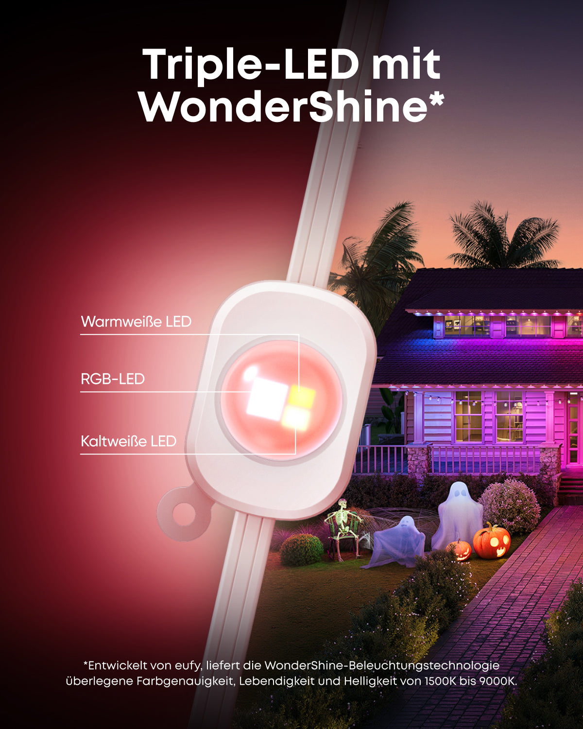 Rave 3S | KI Karaoke Party-Lautsprecher mit 200W Sound + eufy Festinstallierte Außen‑Lichterkette E22