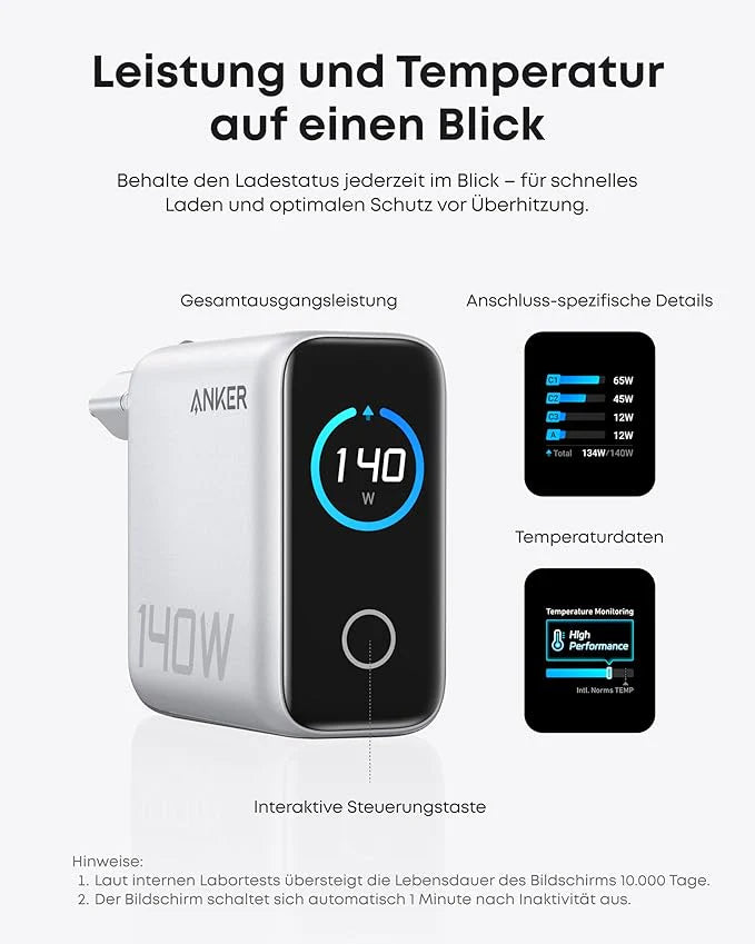 Anker Ladegerät (140W, 4-Port, PD 3.1) mit USB-C Kabel