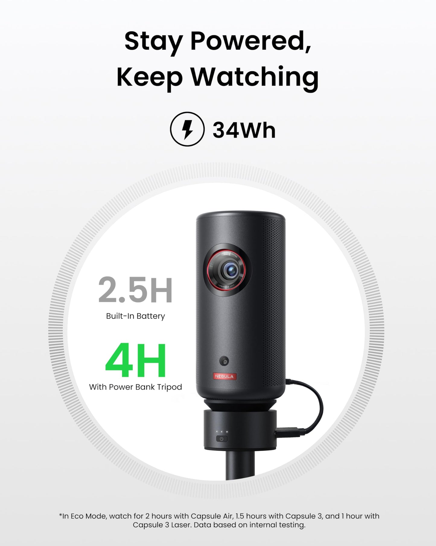 NEBULA Capsule Power Bank Tripod - Capsule Serie