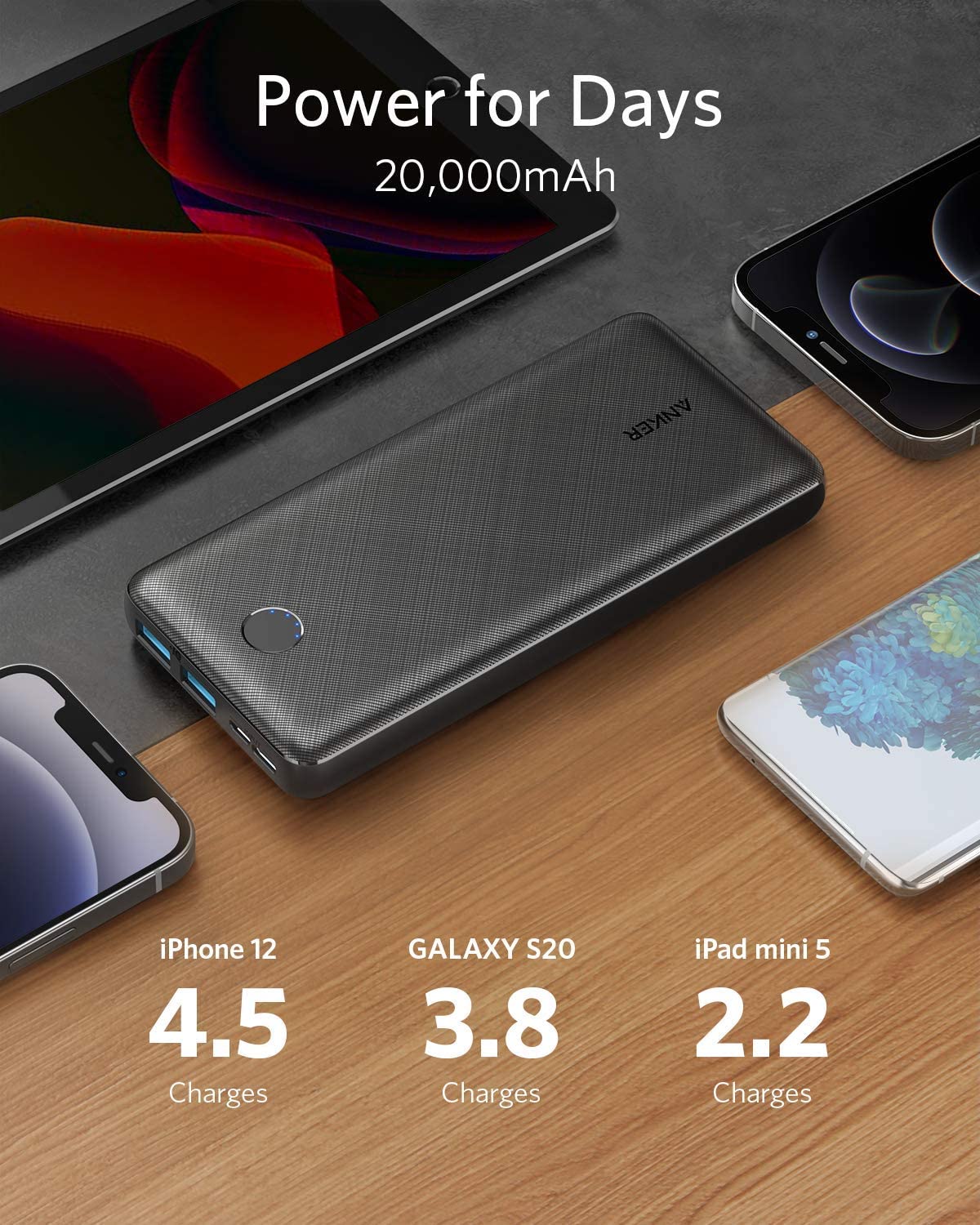 Anker 325 Powerbank (PowerCore 20K)