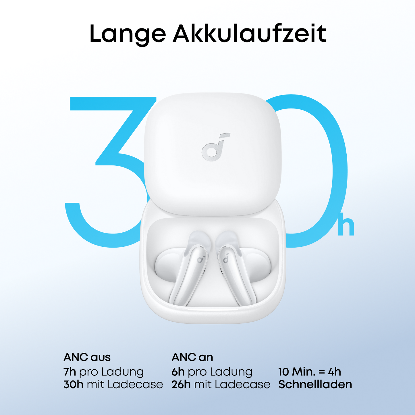 Liberty Buds | Kabellose Semi-in-Ear Earbuds mit ANC