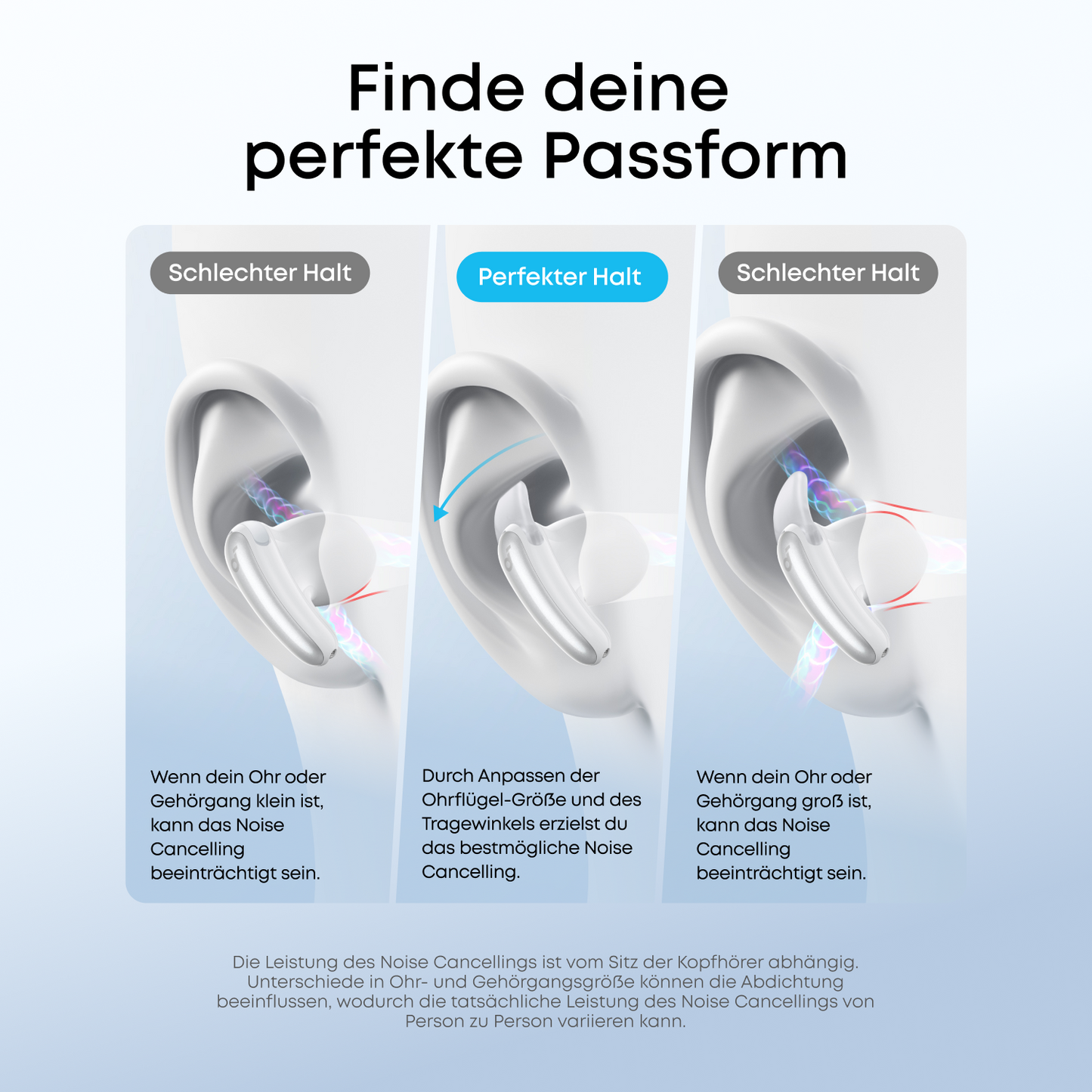 Liberty Buds | Kabellose Semi-in-Ear Earbuds mit ANC