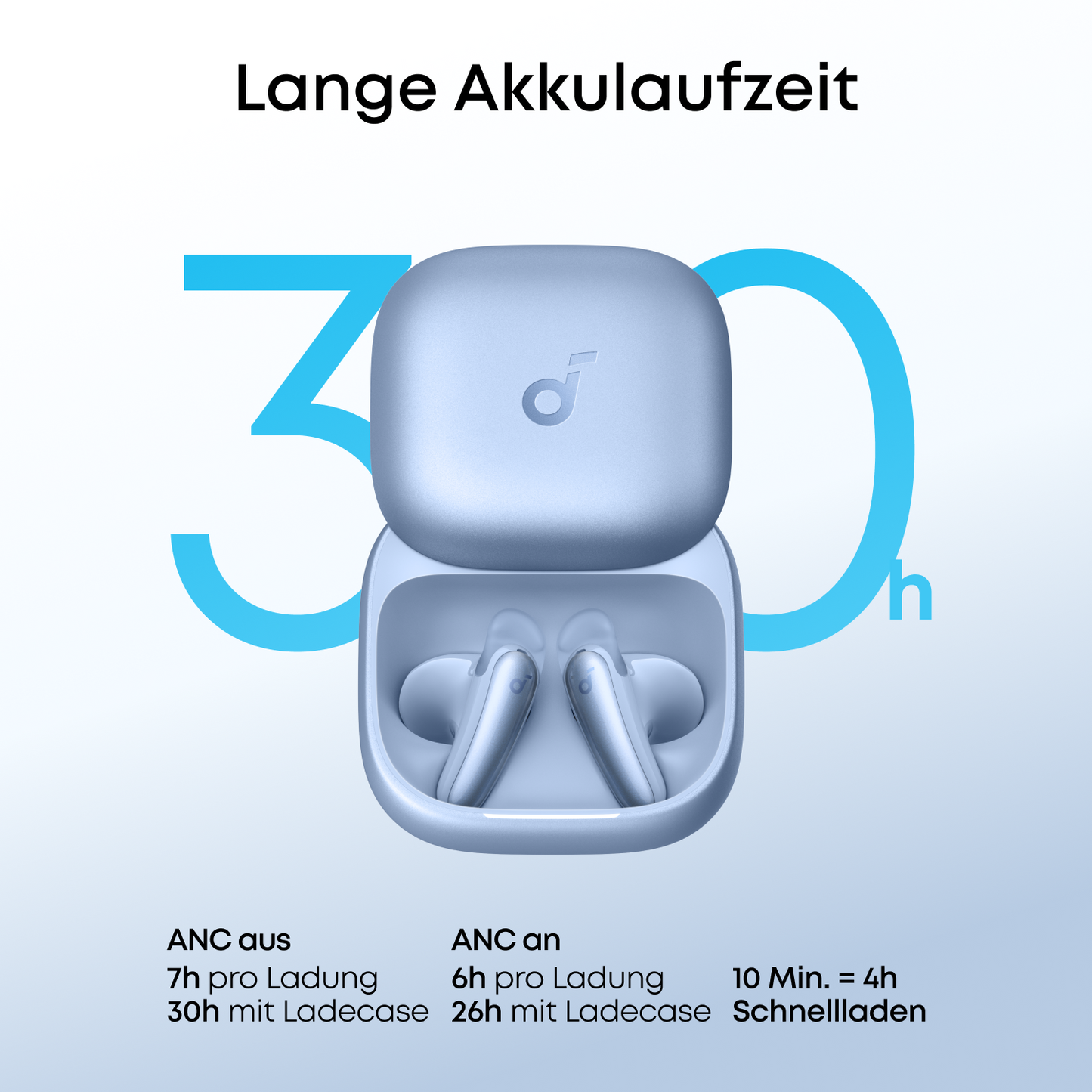 Liberty Buds | Kabellose Semi-in-Ear Earbuds mit ANC