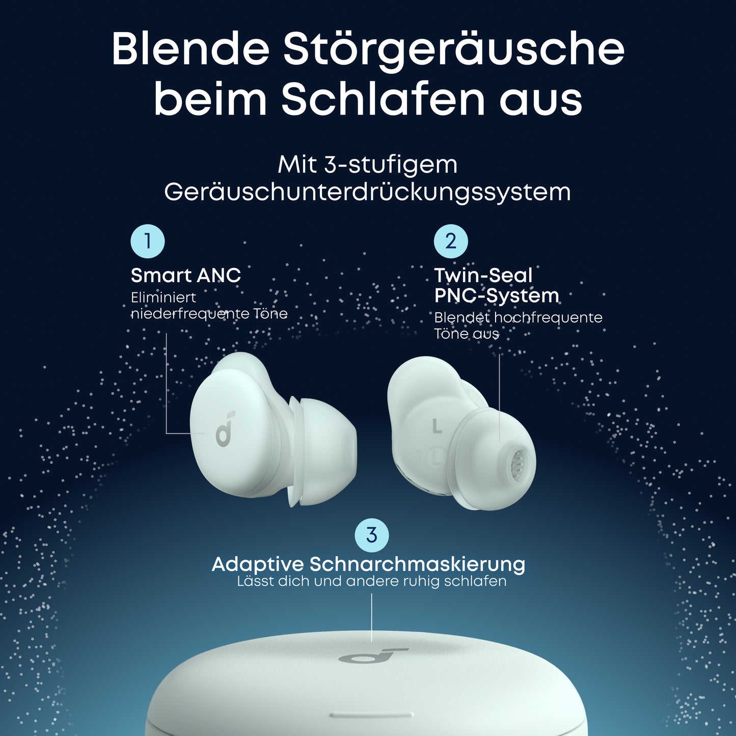 Sleep A30｜Die weltweit ersten Schlafkopfhörer mit intelligentem ANC.