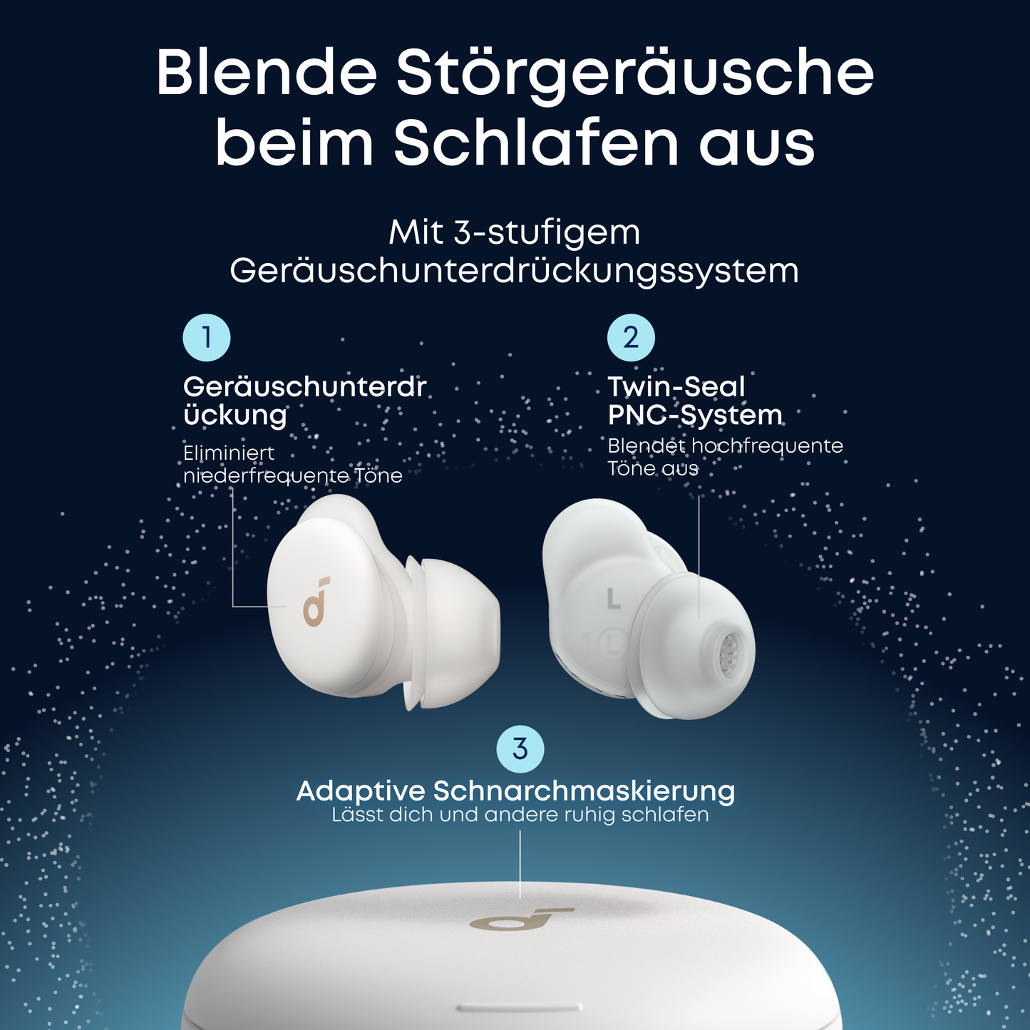 Sleep A30｜Die weltweit ersten Schlafkopfhörer mit intelligentem ANC