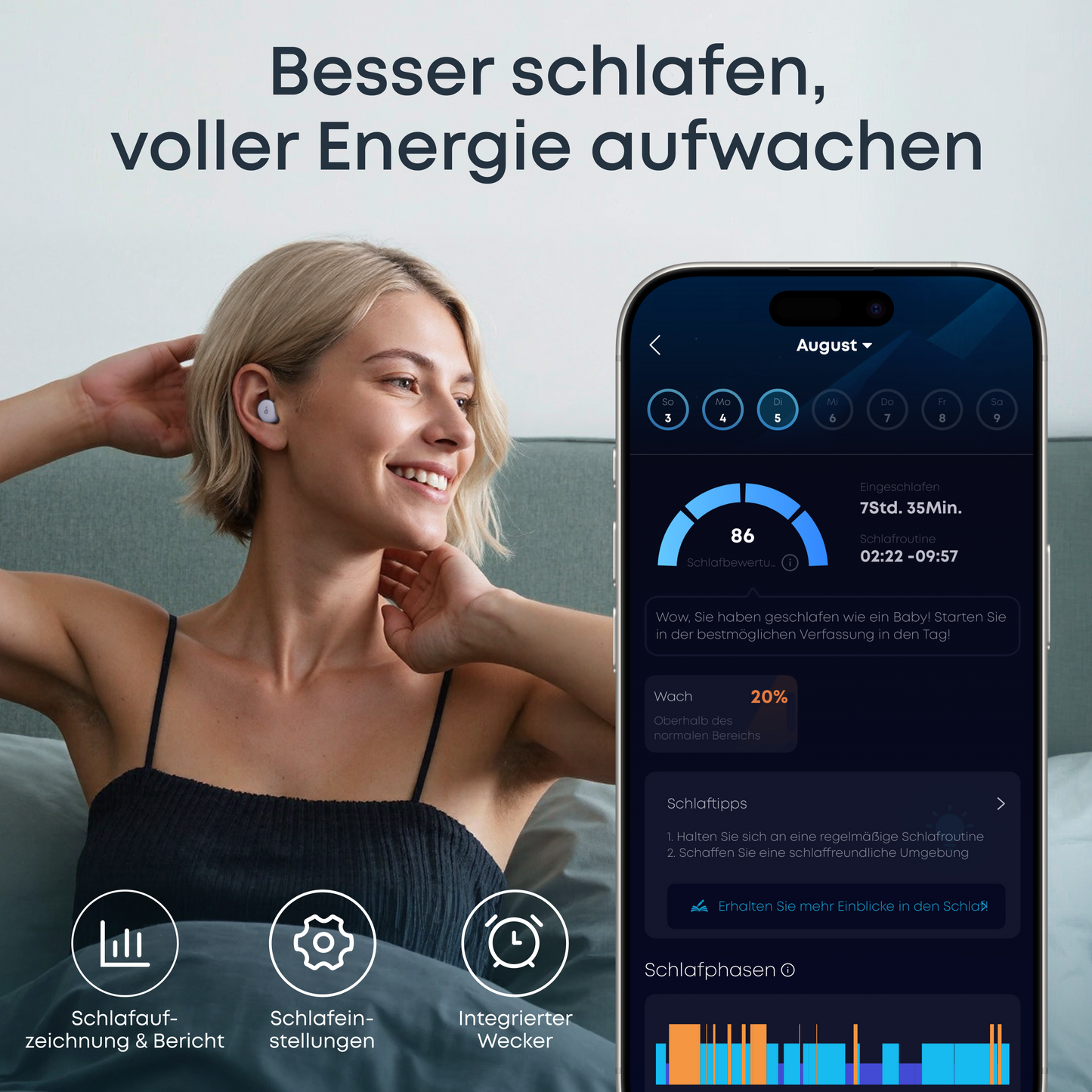 Sleep A30｜Die weltweit ersten Schlafkopfhörer mit intelligentem ANC