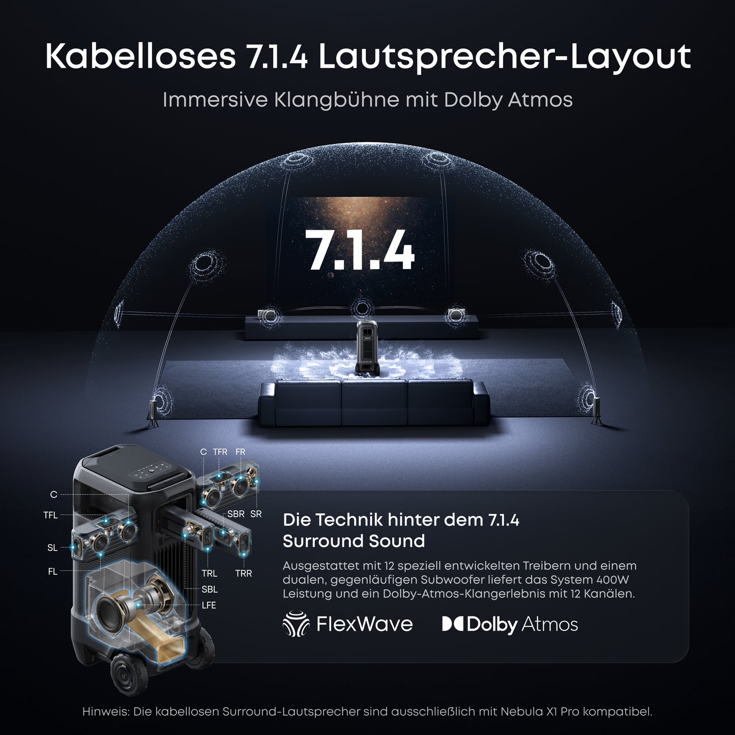 Nebula X1 Pro 4K Beamer | Das weltweit erste mobile Heimkino