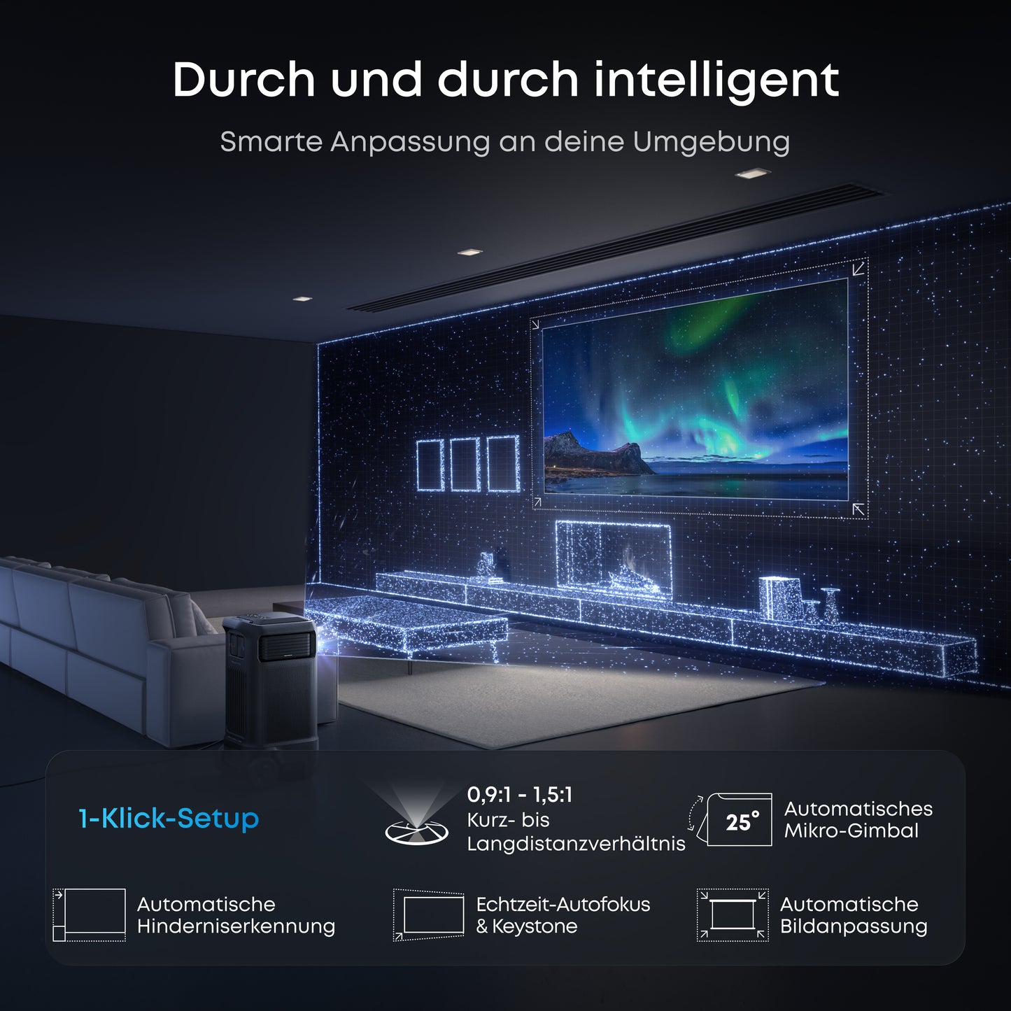 Nebula X1 Pro 4K Beamer | Das weltweit erste mobile Heimkino