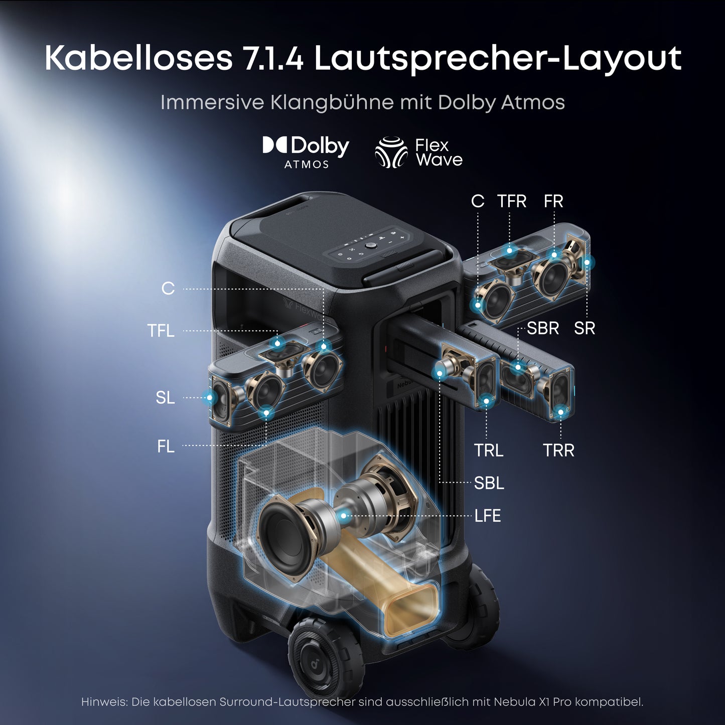 Nebula X1 Pro 4K Beamer | Das weltweit erste mobile Heimkino