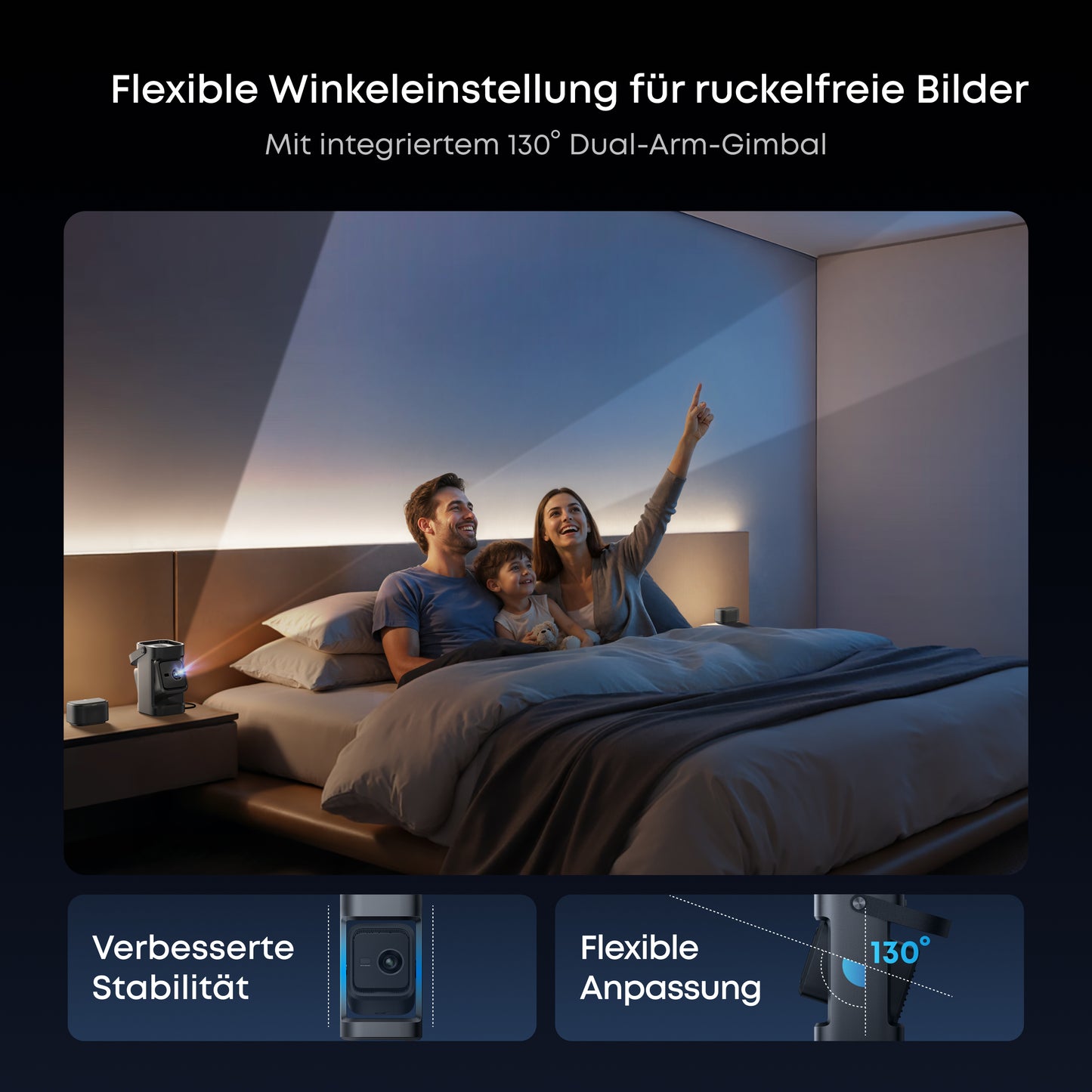 Nebula P1｜Der branchenweit erste abnehmbare Lautsprecher für Ton und Bilder der Extraklasse