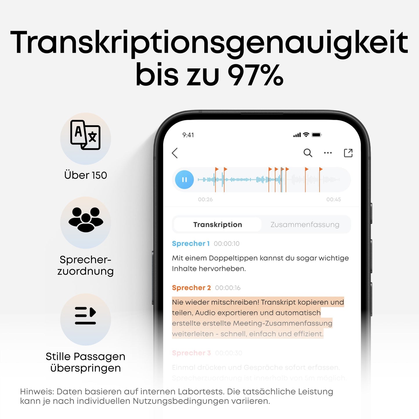 soundcore Work | Dein persönlicher KI-Assistent