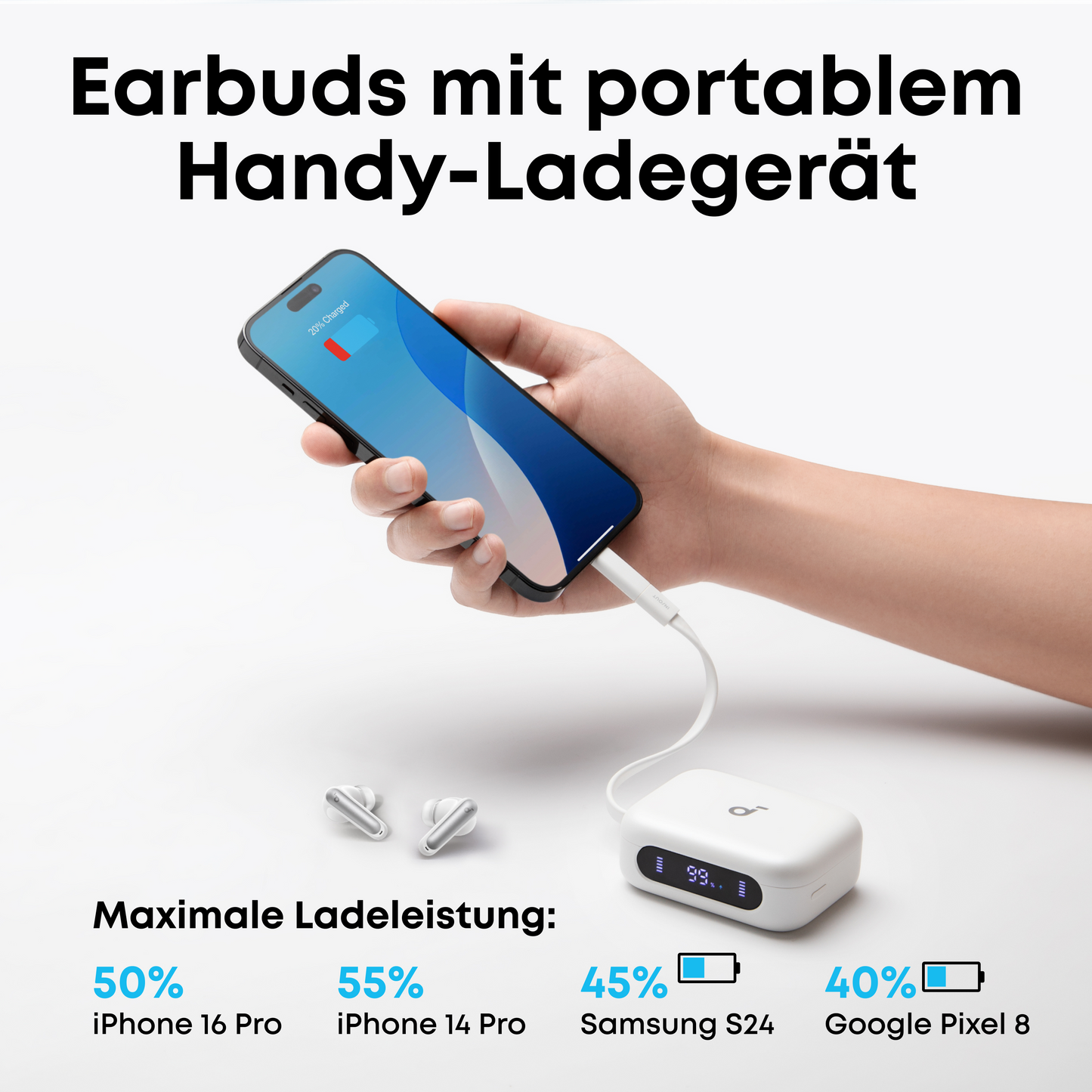 P41i | Earbuds mit Handy-Ladefunktion