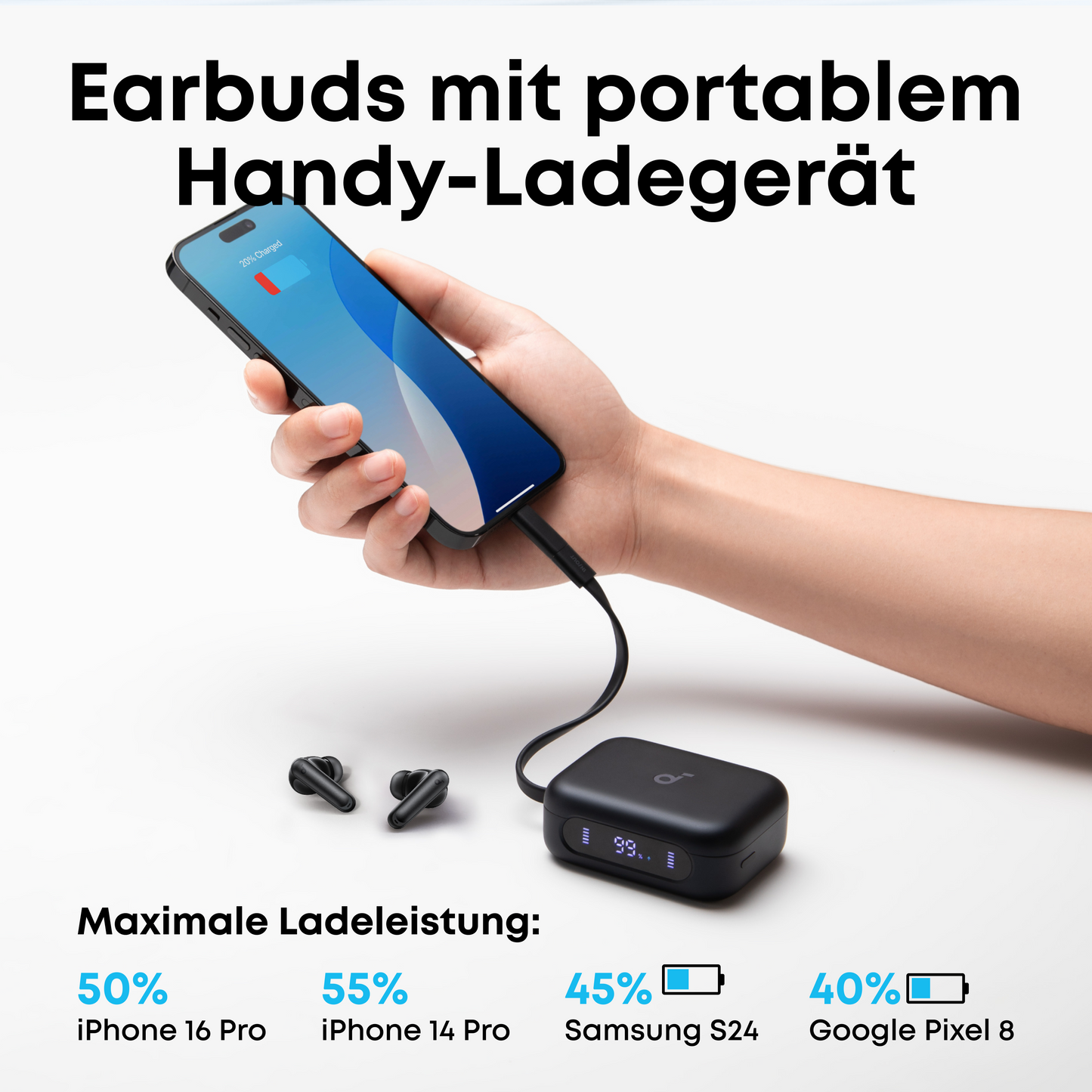 P41i | Earbuds mit Handy-Ladefunktion