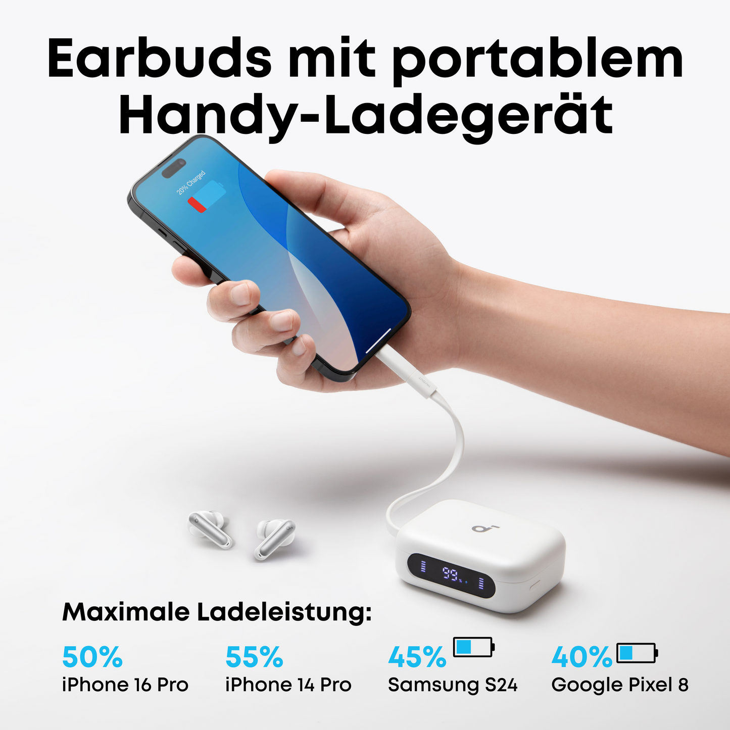 P41i | Earbuds mit Handy-Ladefunktion