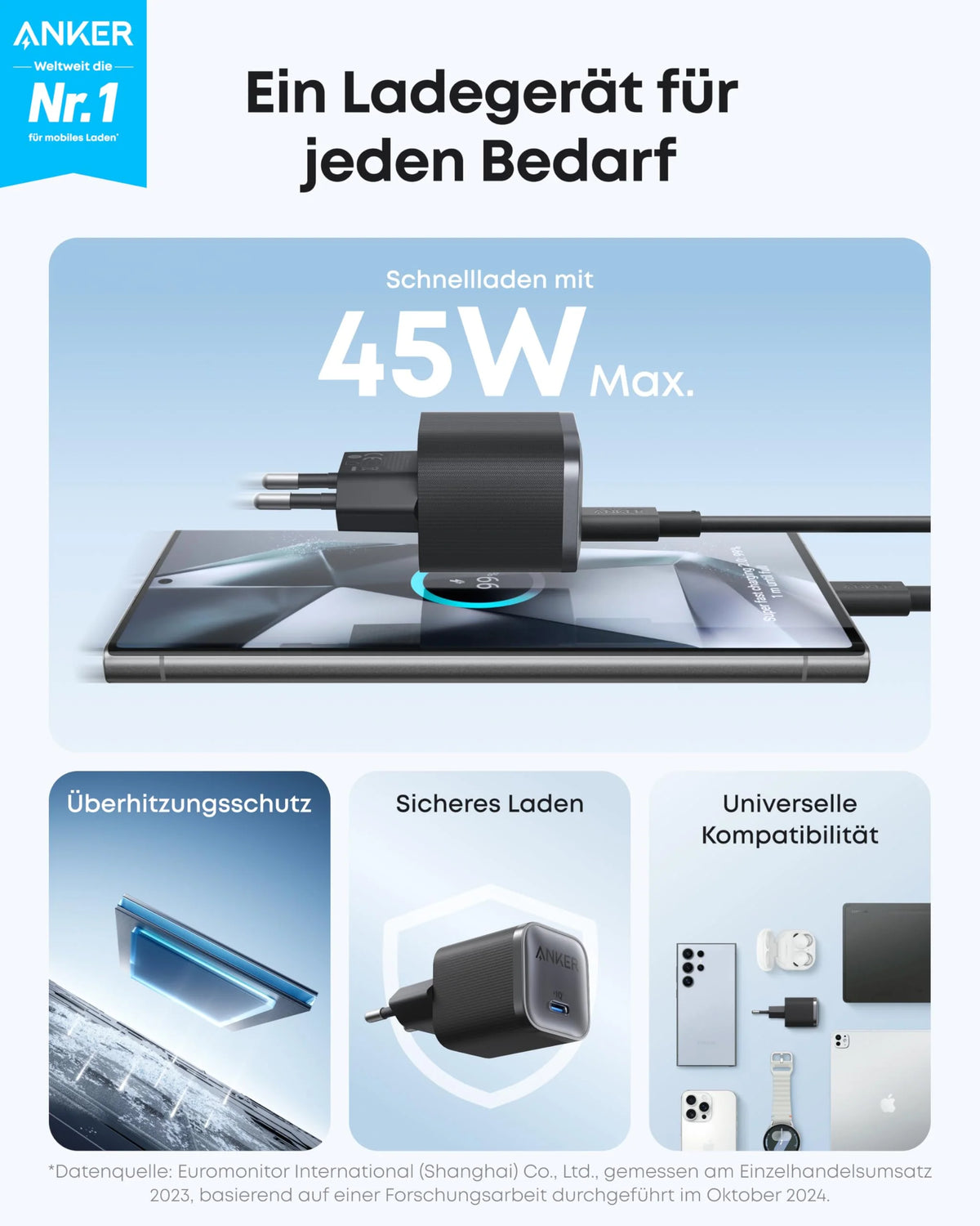 Anker Nano Ladegerät (45W, mit 180cm USB-C Kabel)