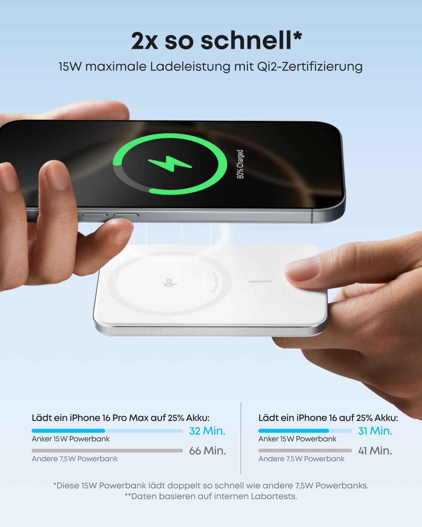 Anker Nano Powerbank  (5K, Magnetisch, Slim)