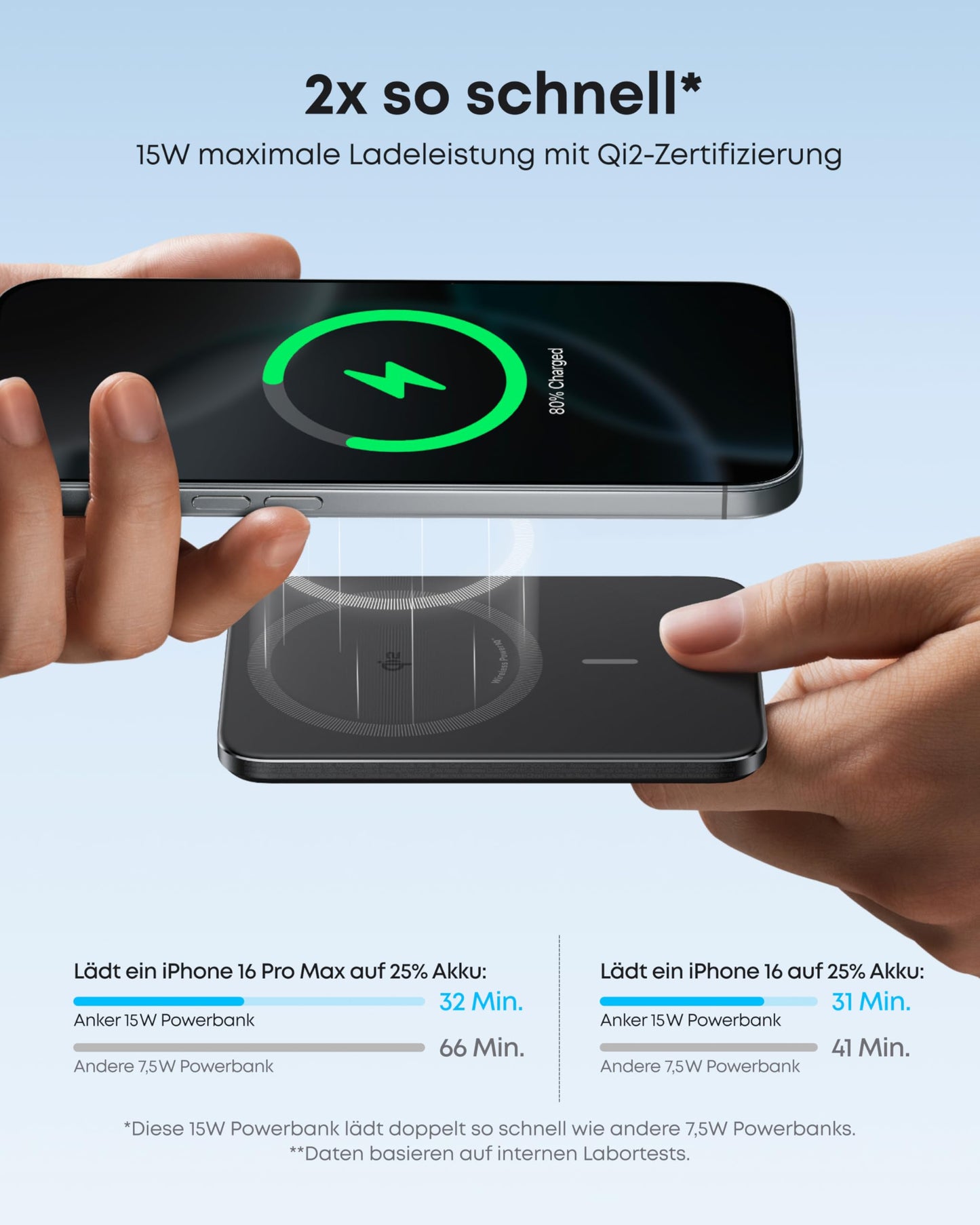 Anker Nano Powerbank  (5K, Magnetisch, Slim)