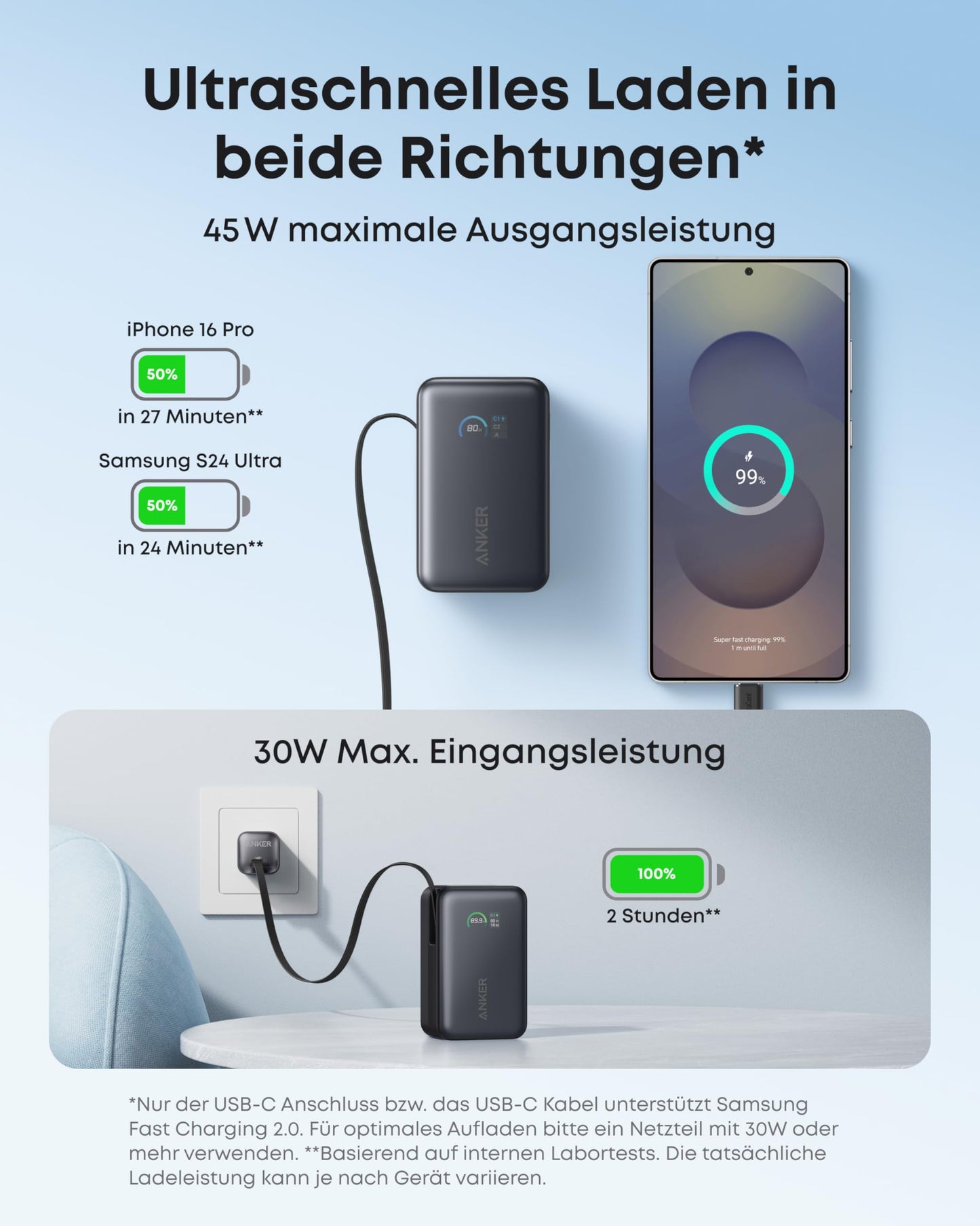 Anker Nano Powerbank  (10K, 45W, Integriertes einziehbares USB-C Kabel)