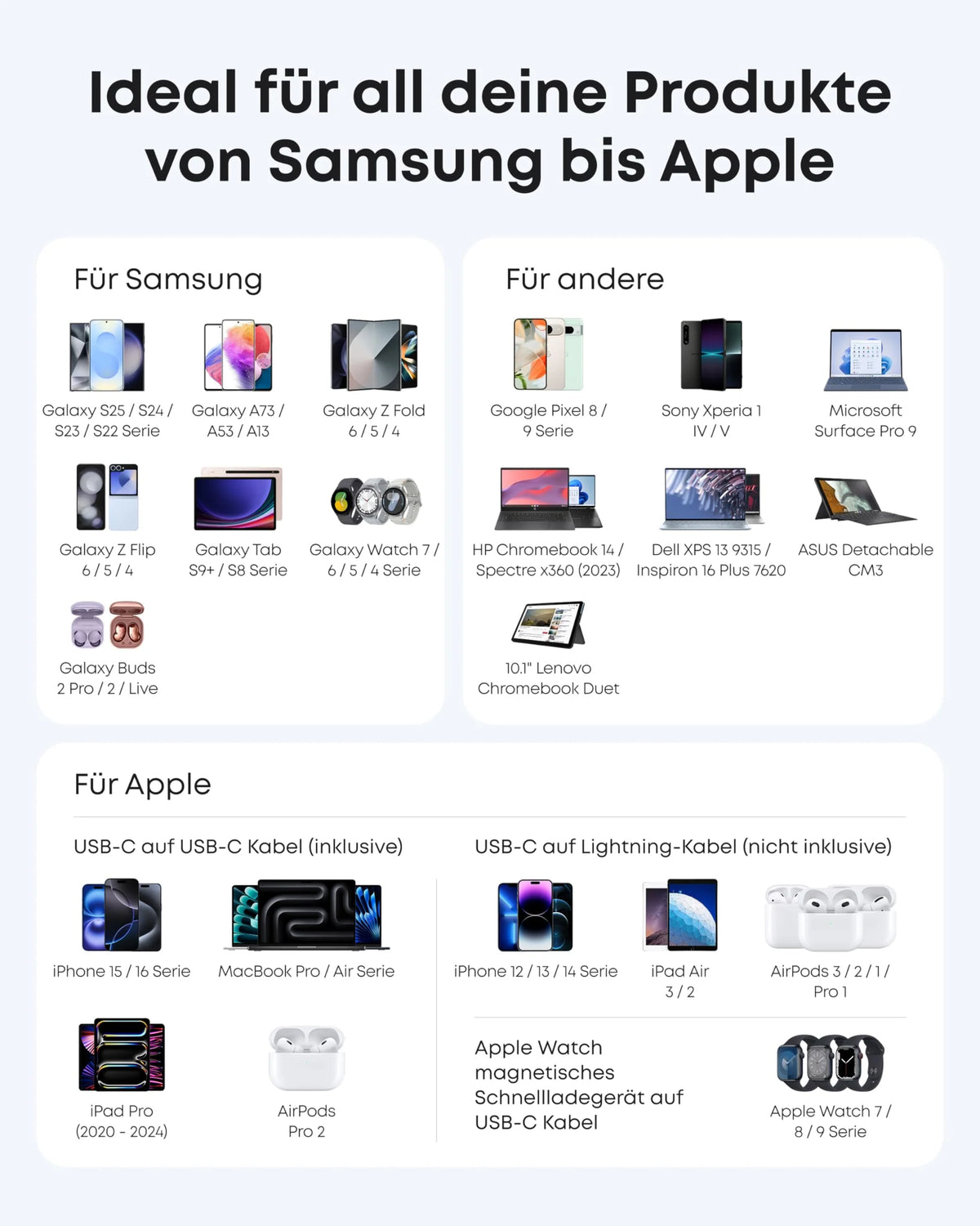Anker Nano Ladegerät (45W, mit 180cm USB-C Kabel)