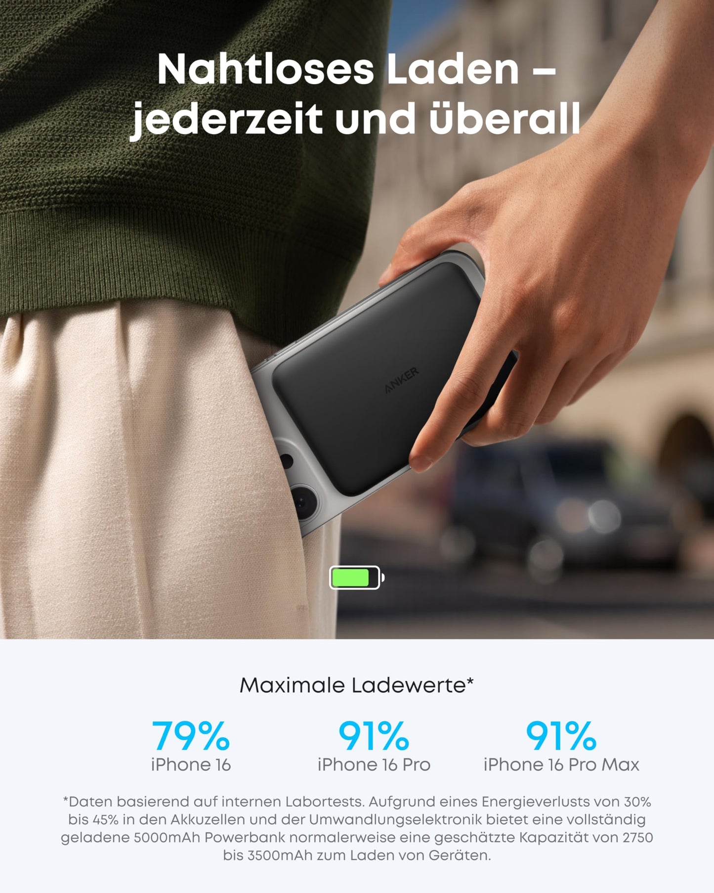 Anker Nano Powerbank  (5K, Magnetisch, Slim)