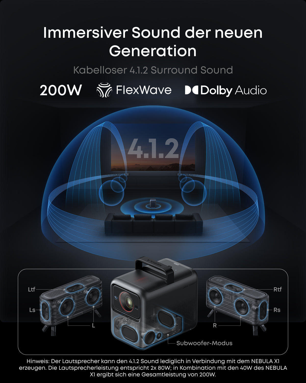 NEBULA Sound- und Transport-Set - X1